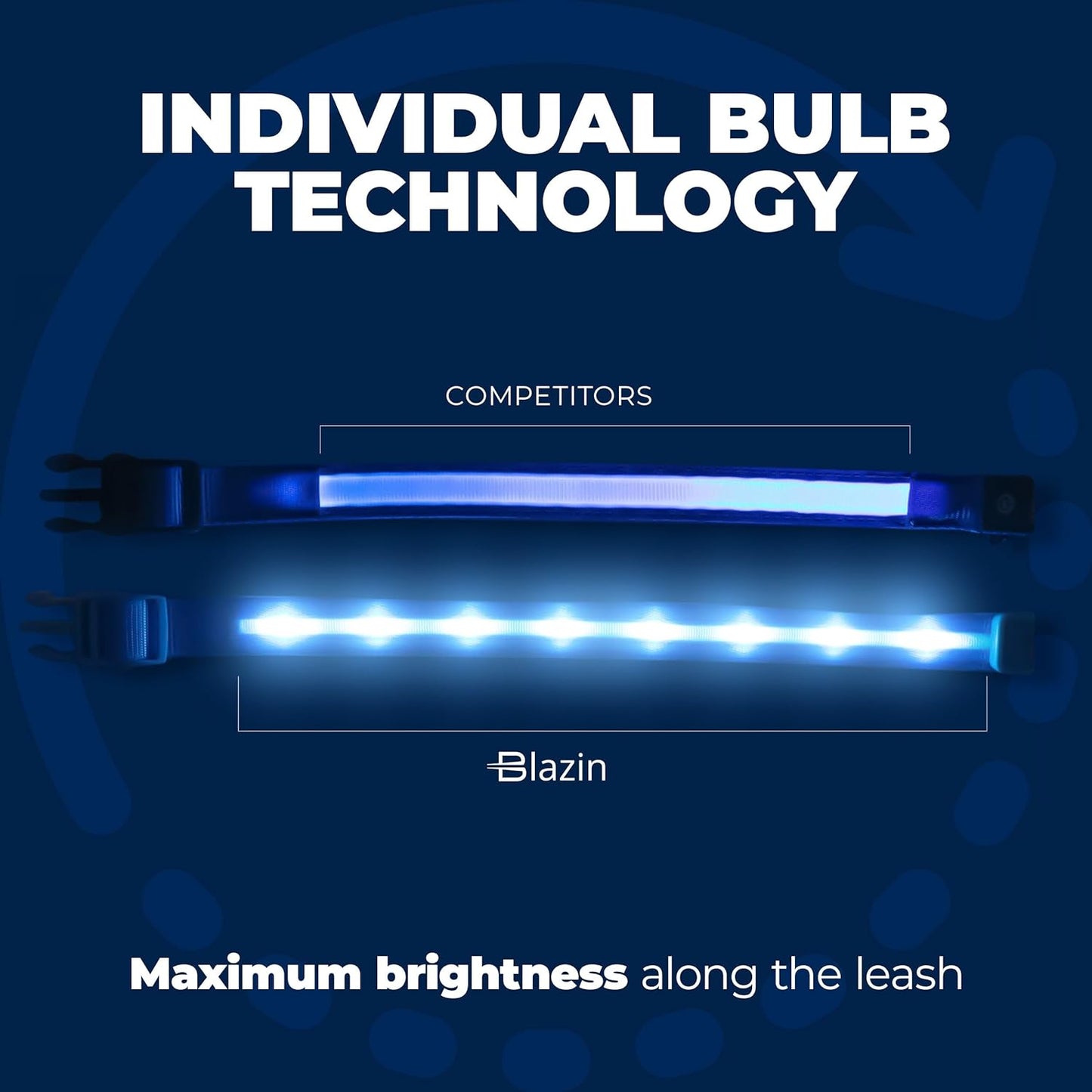 LED Dog Leash with 1,000 Feet Visibility - USB Rechargeable Waterproof Glow in the Dark - 4 Foot Length, Purple