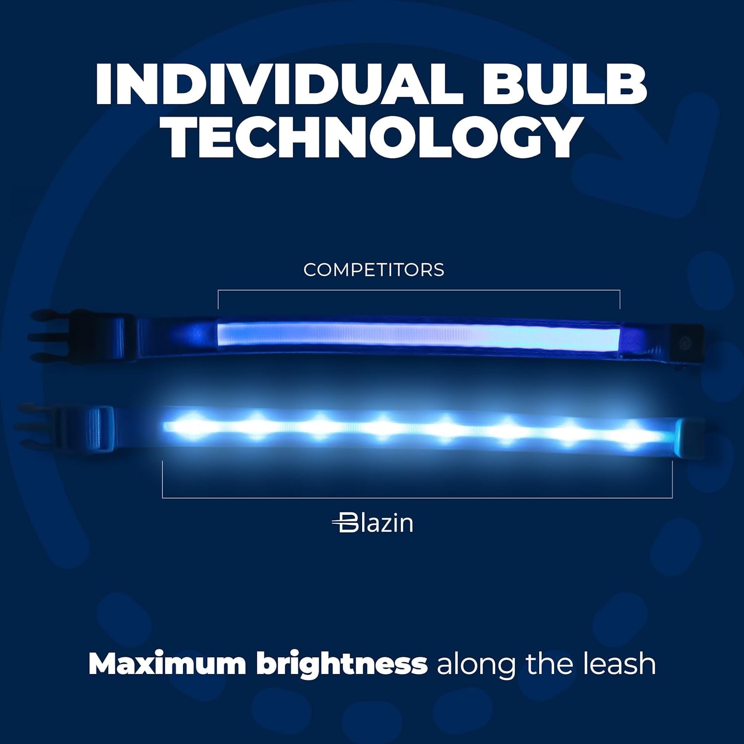 LED Dog Leash with 1,000 Feet Visibility - USB Rechargeable Waterproof Glow in the Dark - 4 Foot Length, Purple